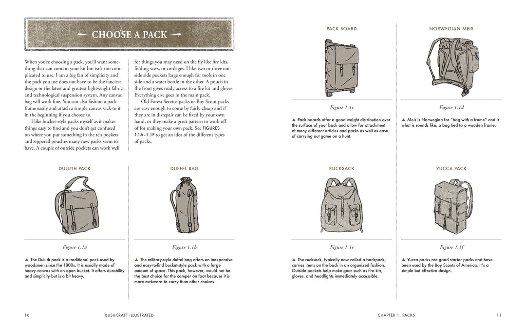 Bushcraft Illustrated