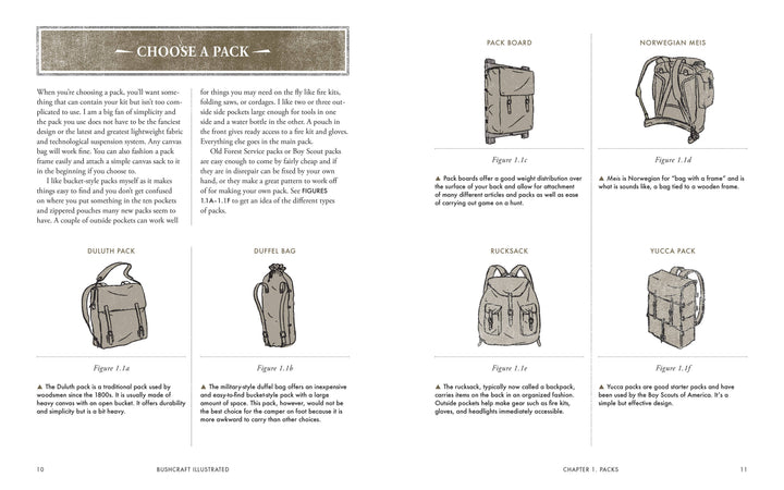 Bushcraft Illustrated