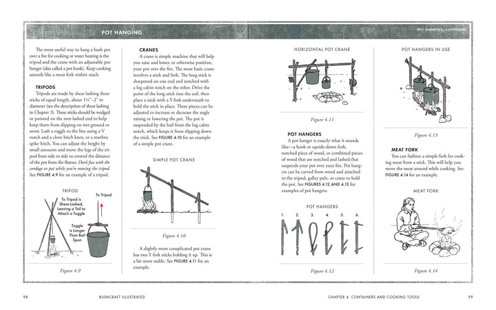 Bushcraft Illustrated