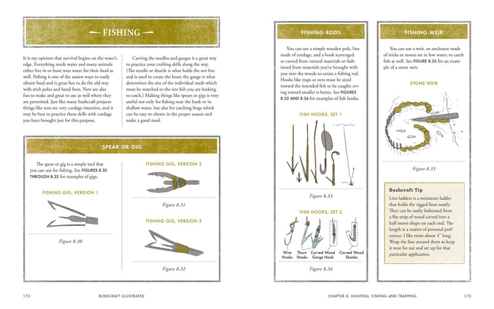 Bushcraft Illustrated